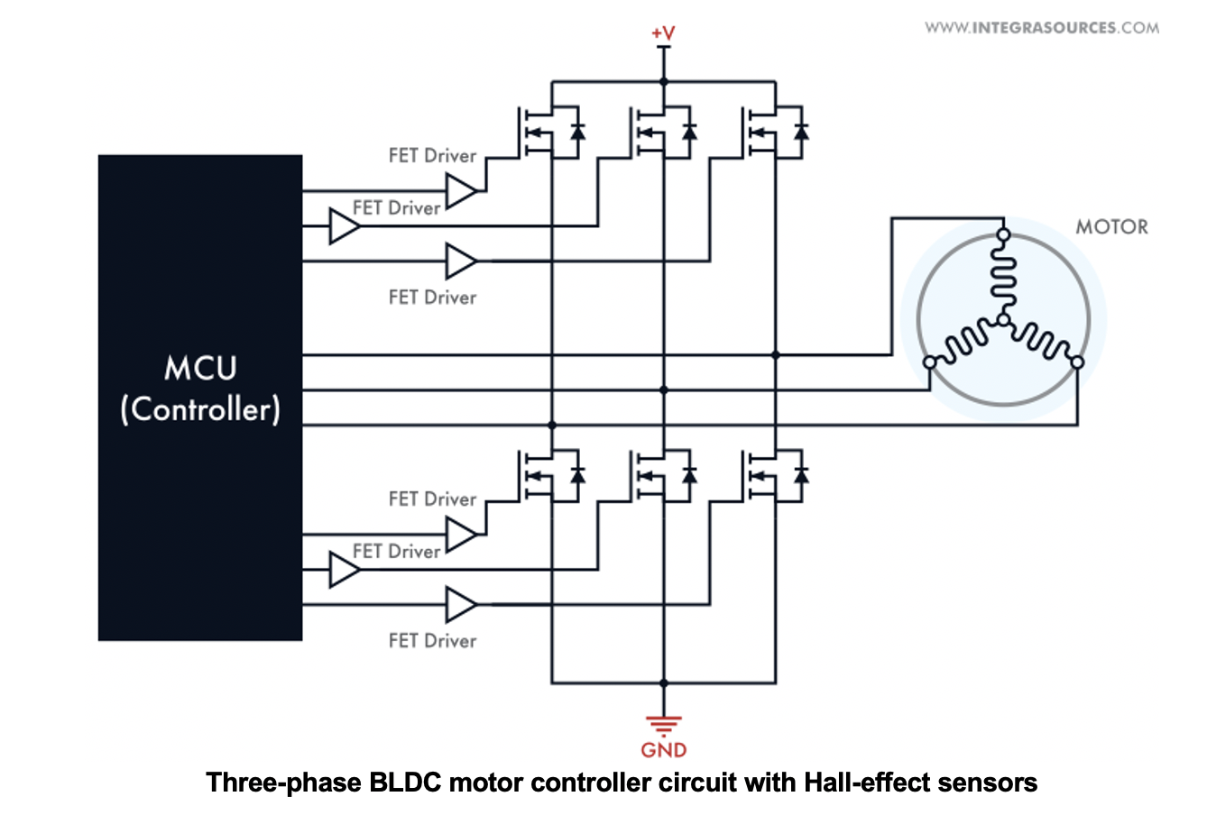 Драйвер bldc двигателя. Bldc контроллер схема. brushless dc motor controller схема подключения. схема подключения полетного контроллера. brushless motor controller circuit.